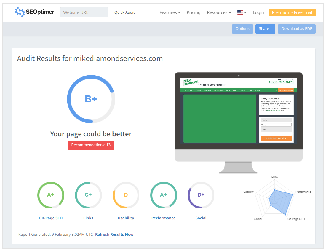 kostenlose Website-Audit und Compliance-Überprüfung